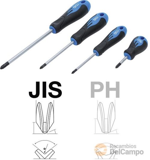 Blister 4 destornilladores **sistema jis** (1 x 80 mm - 2 x 38 mm - 2 x 100 mm - 3 x 150 mm)
