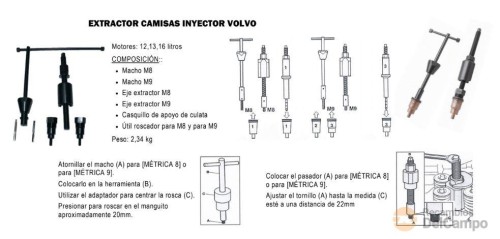 Estuche 7 utiles extracción camisas de inyectores motores 12-13-16 l de volvo & renault Estuche 7 utiles extracción camisas de inyectores motores 12-13-16 l de volvo & renault
